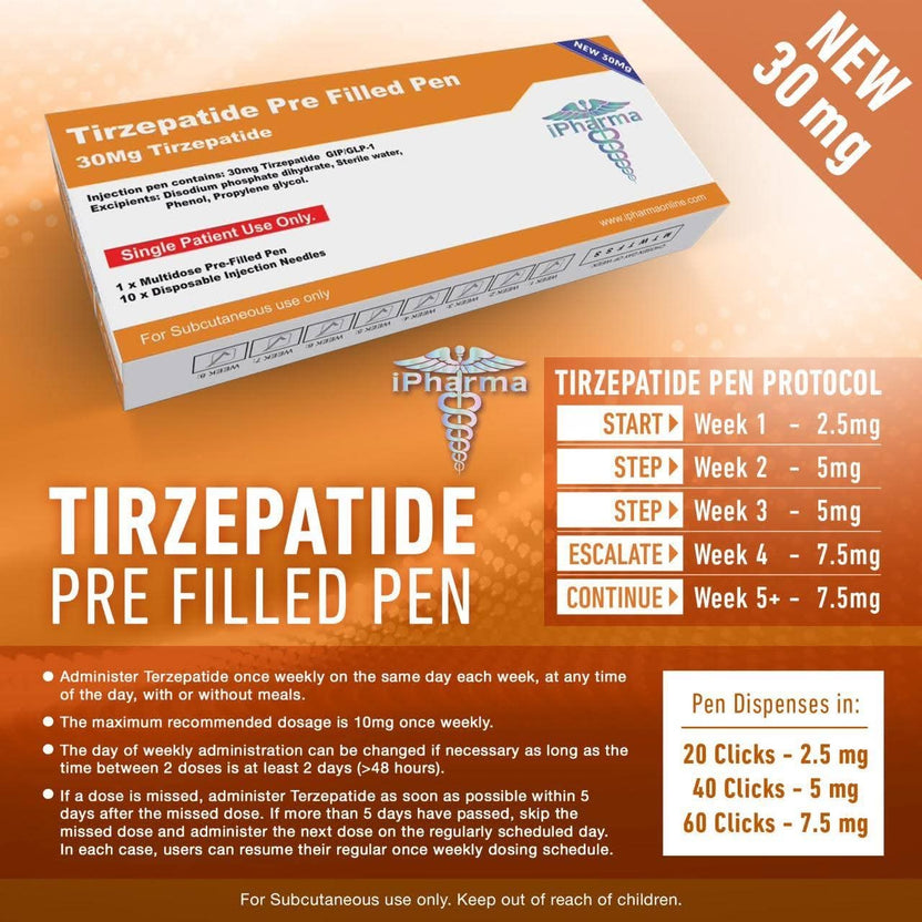 iPharma | Tirzepatide | 30mg Pen