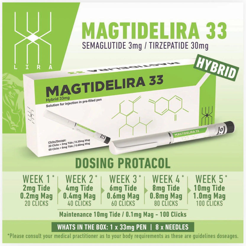 UPA | Magtidelira | 33mg Pen