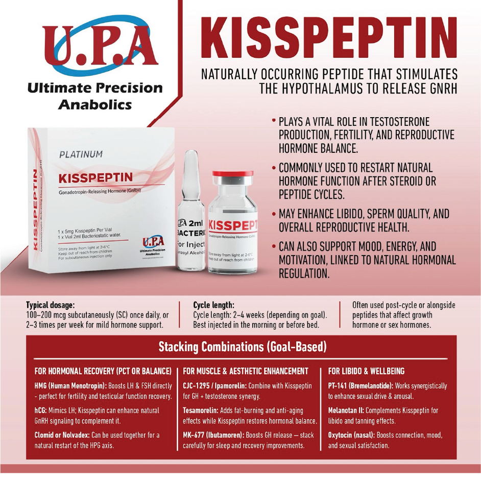 UPA | Kisspeptin | 5mg Vial
