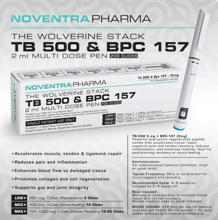 NP | Wolverine Stack | 10mg Pen