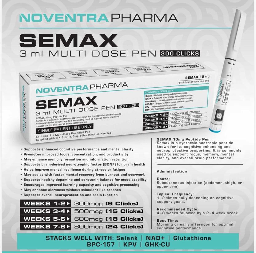NP | Semax | 10mg Pen